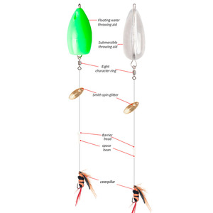 Caterpillar Fly Lure Set With <b>Floating</b> And Submersible Casting Aids For Bass <b>Fishing</b> Rivers - Product Image 1