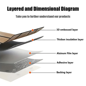 室内装飾装飾工場直販3D壁パネル穀物工場メーカー - Product Image 6