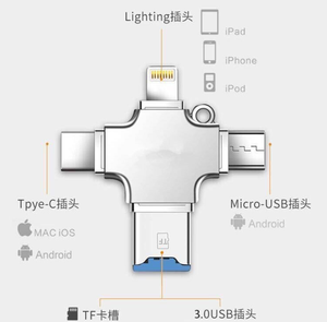 เครื่องอ่านการ์ด TF อเนกประสงค์สี่ในหนึ่งเดียว, ตัวแปลงอเนกประสงค์แบบ Type-C สำหรับโทรศัพท์มือถือและคอมพิวเตอร์ - Product Image 3