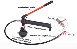 Bas <span class=keywords><strong>prix</strong></span> 20 tonnes Porta Power voiture séparation Jack corps cadre Kit de réparation support pour l'exportation de réparation de voiture - Product Image 3