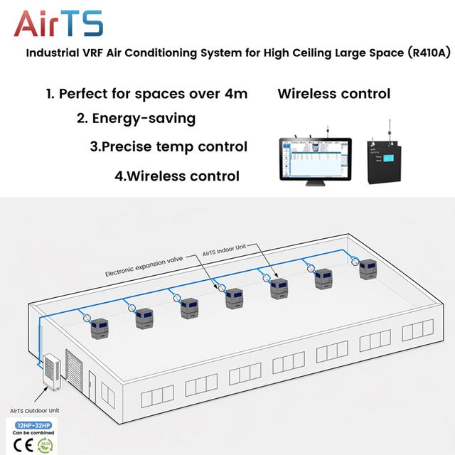 Industrial HVAC Smart Climate Equipment for High Roof Warehouse Projects