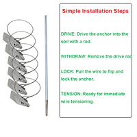 KT Professional Soil Stabilization Drive Anchor 3 #   4 #   5 #   Pengikat Tanah dengan Palu untuk Pengendalian Erosi & Kebun Anggur