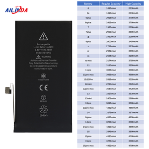 <span class=keywords><strong>แบ</strong></span><span class=keywords><strong>ต</strong></span>เตอรี่โทรศัพท์มือถือแบบชาร์จได้ Ilinda สำหรับ iPhone <span class=keywords><strong>5SE</strong></span> 6 7 8 11 12 13 14 15 15 Pro Max X XS มีสินค้าพร้อมส่ง - Product Image 1