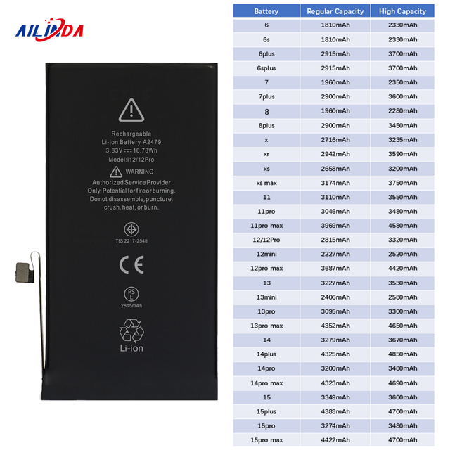 Ilinda Rechargeable Replacement Mobile Phone Batteries for iPhone 5SE 6 7 8 11 12 13 14 15 15 Pro Max X XS Stock Available