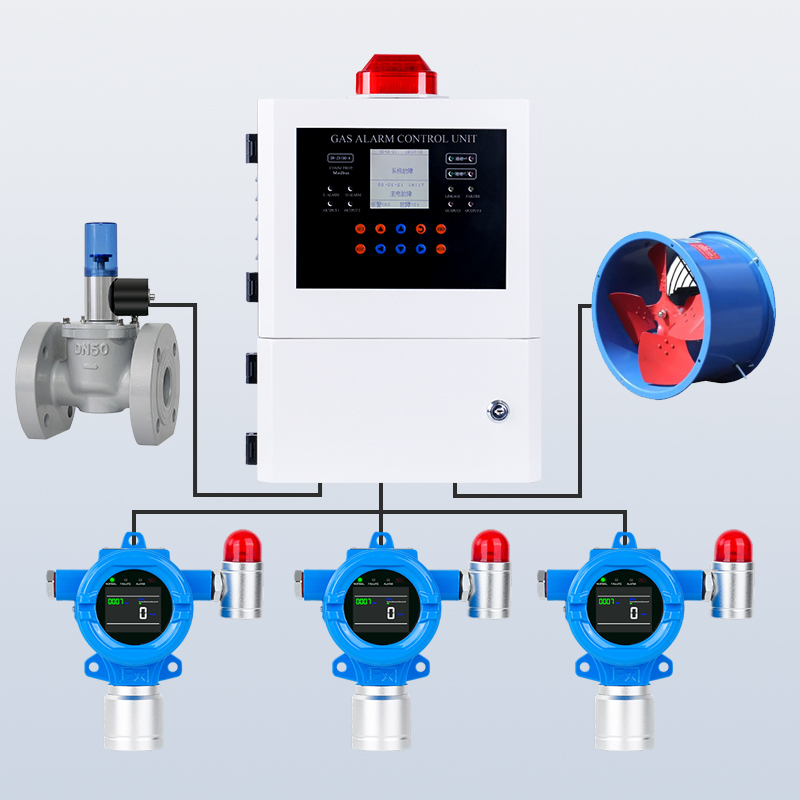 RTTPP Explosion proof Single Fixed Carbon