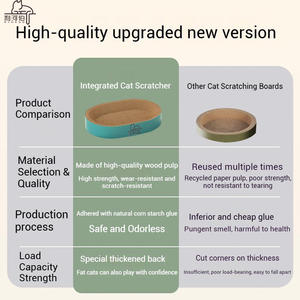 Grosir mainan kucing lucu Modern rumah Toilet kucing bergelombang dengan bantalan gores Hamburg kucing papan gores untuk bersembunyi kemasan karton - Product Image 4