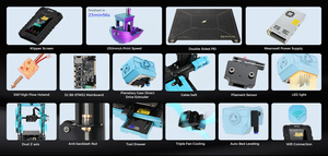 2024 Best Selling FDM 3D Printers Leading FDM/FFF 3D Printers in US/EU Cost Friendly From Sovol Manufacturer - Product Image 6