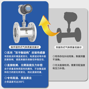 Hualiu Thermal Gas Mass Flow Meter DN32 Stainless Steel Digital Pipeline Integrated Flow Meter for Natural Gas and Air - Product Image 3