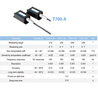 Inclinómetro Digital con Sensor de Inclinación de Doble Eje 0.01 °   Sensor de Ángulo de Precisión RS485 RS232 Modbus