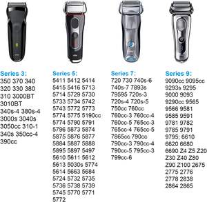 Prise UE CE approuvée <span class=keywords><strong>12V</strong></span> 0.4A <span class=keywords><strong>400MA</strong></span> 4.8W AC/DC adaptateur secteur <span class=keywords><strong>chargeur</strong></span> pour rasoir Braun Z20 190 Z30 rasoir électrique Cargador - Product Image 5