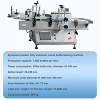 Ligne de production Cosmétiques Lotion essentielle Parfum Détergent Shampooing Bouteille ronde Emballage Capsulage Étiquetage Machine de remplissage