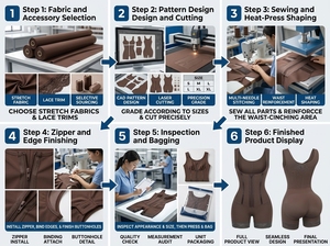 <span class=keywords><strong>Faja</strong></span> colombienne BBL post-partum pour femme, 11 baleines en acier, gaine amincissante en latex, serre-taille, sculpteur corporel - Product Image 5