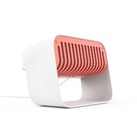 Heater Heater For Foot Warmer Or Household Heating