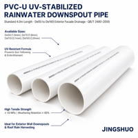 Tuyau de descente d'eau de pluie en PVC-U stabilisé aux UV, de DE50 à DE160 mm, pour façade extérieure et récupération d'eau de pluie sur toiture