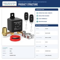 Interrupteur de déconnexion de batterie à télécommande 250A 12V, isolateur automobile