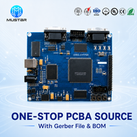 Assemblage électronique Mustar avec fabrication de circuits imprimés, approvisionnement en composants, tests fonctionnels et support de production