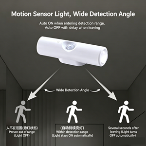 Rechargeable Type-C USB <b>Motion</b> Sensor LED Wall Lamps Modern Minimalist Tri-color Dimming Magnetic Suitable for Bedrooms - Product Image 4