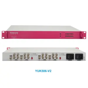 广播两个2x8或四个1x4数字视频3G/HD/SD-SDI/DVB-ASI分配器分配器1U机架