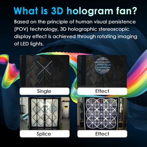 Projecteur Holographique 3D de Bureau 75cm avec Lumières LED HD Colorées Modèle Basique 2021 et Ventilateur Holographique - Product Image 2