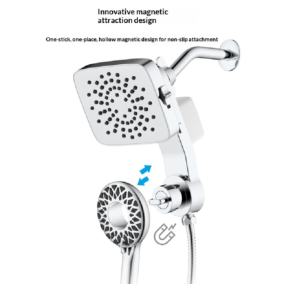 Type de filtre Chrome