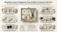 Coffret cadeau bougie et diffuseur à bâtonnets, ensemble bougie et diffuseur personnalisé, diffuseur d'ambiance pour la maison avec bougie