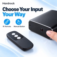 Hardrock 3 In 1 Out TOSLINK Optical Audio Switch untuk Pengaturan Gaming, Kontrol Jarak Jauh IR