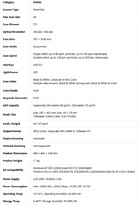 <span class=keywords><strong>Scanner</strong></span> de documents CIS haute vitesse 5076H A3 <span class=keywords><strong>avec</strong></span> résolution optique 600x600 dpi pour la numérisation d'archives - Product Image 4