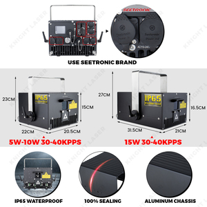 ไฟเลเซอร์ฉายแสงกลางแจ้ง 5w 6w 8w 10w 15w 20w วัตต์ สำหรับงานปาร์ตี้บนเวที ระบบ Ilda Rgb แอนิเมชั่น กันน้ำ พร้อมจำหน่าย - Product Image 3