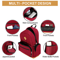 Sac à dos de voyage unisexe imperméable avec plusieurs poches et compartiment pour ordinateur portable pour les voyages d'affaires - Vente flash