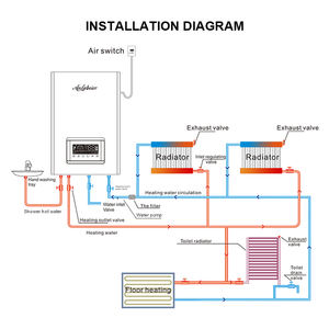 <span class=keywords><strong>Cheminée</strong></span> électrique de style britannique avec chauffage par le sol 220V 10KW, étanche, contrôle intelligent domestique, contrôlée par application - Product Image 5