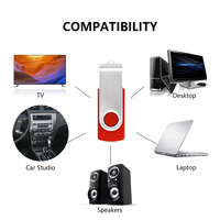 Pabrik Grosir Stik USB Flash Drive Rotasi USB 2.0 1GB 2GB 4GB 8GB 16GB 32GB Stik USB Flash Drive Berputar
