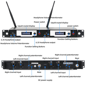Système de moniteur intra-auriculaire professionnel UHF sans fil à 2 canaux pour les musiciens de studio d'enregistrement de scène - Product Image 2