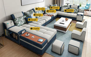 Moderne <span class=keywords><strong>D</strong></span>éco Le plus populaire <span class=keywords><strong>pas</strong></span> <span class=keywords><strong>cher</strong></span> Canapé Aqua Combination - Product Image 3