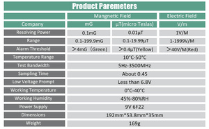 Probador de campo electromagnético FY876, medidor EMF Tesla con rango de frecuencia de 5HZ-3500MHz - Product Image 4