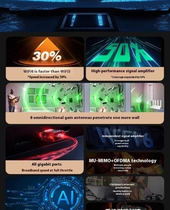 Wifi6 băng tần kép Gigabit Router 1800Mbps Wifi Router hỗ trợ 128 + Thiết bị mạng lưới bắn pháo hoa không dây cao phạm vi - Product Image 6