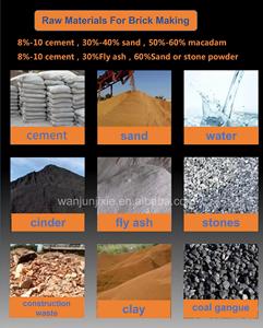 เครื่องผลิตบล็อกคอนกรีตประสิทธิภาพสูงรุ่น QT4-35A พร้อมระบบจัดเรียงอัตโนมัติสำหรับโรงงานผลิตอิฐ - Product Image 6