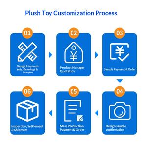 जिस्का गाजी बहन ने लंबी आस्तीन के डोल कोट एक्शन स्ट्रिप्स (15-35 साल) कपड़े - Product Image 4