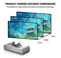 Layar LED COB UHLED P1.86 Indoor HD Fine Pitch 7680Hz dengan Refresh Rate Tinggi, Panel Video Wall HD untuk Gereja Dalam Ruangan