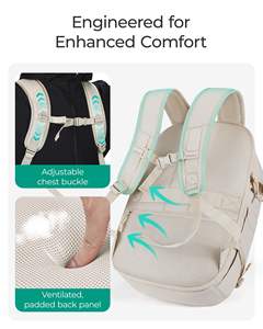 Mochila de Viaje Premium de Gran Capacidad, Impermeable, Convertible, Apta para Laptop, para Viajes de Negocios o Fin de Semana - Product Image 6