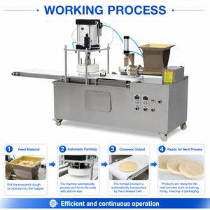 Máquina Automática para Formar Bases de Pizza en Forma de Barco para Pide y Masa de Panadería - Product Image 3