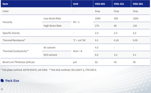 Grasa térmica TIM2, 6,0 W/m-K, 2. 2, 20G-Compuesto de alta conductividad térmica para CPU/GPU y módulos LED - Product Image 4
