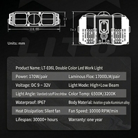 Phare de travail LED tout-terrain pour voiture, 85W 12V-24V, universel pour SUV, camion, voiture, 3 faisceaux LED, barre lumineuse de travail, projecteur, lampe de travail