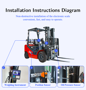 <span class=keywords><strong>Balance</strong></span> de chariot élévateur industrielle certifiée CE ROHS, connexion sans fil, application mobile, exportation des données de poids - Product Image 3
