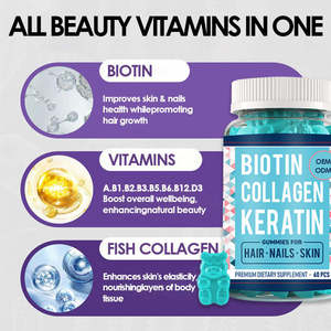 Private Label Vegan Biotin & Collagen <b>Gummies</b> for Adult Use-Gluten-Free Beauty Support for Hair Skin & Nails - Product Image 5