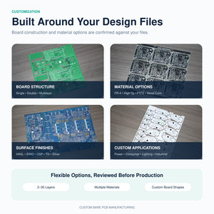 Production rapide de cartes électroniques OEM, fabrication personnalisée de circuits imprimés - Product Image 2