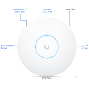UAP-AC-PRO ระบบกระจายสัญญาณไวไฟ 6 แบบมืออาชีพสำหรับองค์กรและบ้าน รองรับ Gigabit ดูอัลแบนด์ พร้อม Spatial Streams, WEP, QoS, PoE, พอร์ต LAN 8 ช่อง สำหรับใช้งานภายในอาคาร - Product Image 1
