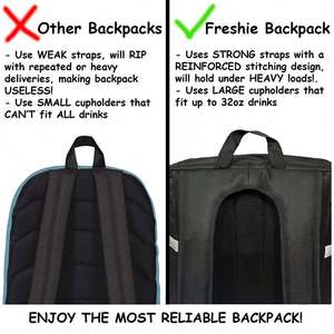 Custom Logo Reusable Grocery Thermal Bag Ideal for Food Delivery with Large Cupholders Reinforced Straps - Product Image 6