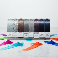 Poudre de teinture pour revêtement 2026 CE, effet couleur rouille, matériaux pour revêtement en poudre, couleur polyester, résine pour préparer la peinture