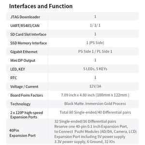 Scheda di sviluppo Puzhi AMD FPGA PZ-ZU2CG-KFB PZ-ZU3EG-KFB Xilinx Zynq UltraScale DDR4 USB3.0 Gigabit Ethernet EMMC 8GB Mini DP - Product Image 4