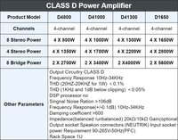Amplificateur Paulkitson D4800 Amplificateur de puissance audio professionnel de classe D 4x1000W Équipement audio Amplificateur de puissance